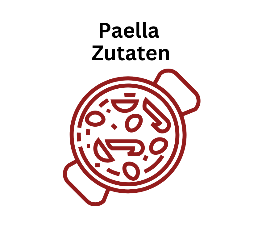Paella Zutaten