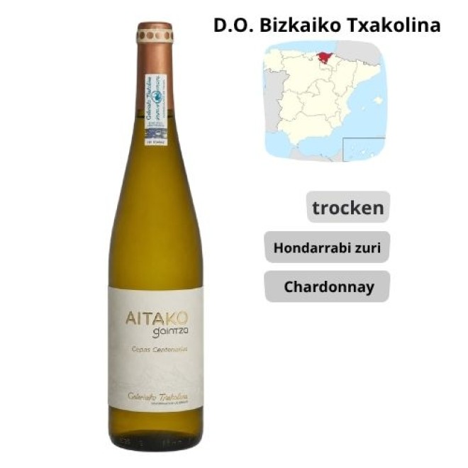 Gaintza - Aitako - Getariako Txakolina