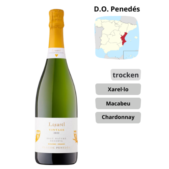 Loxarel - Vintage Brut Nature Reserva