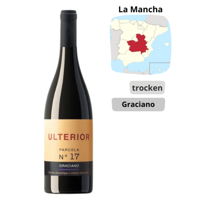 Verum - Ulterior - Parcela No. 17 - Graciano