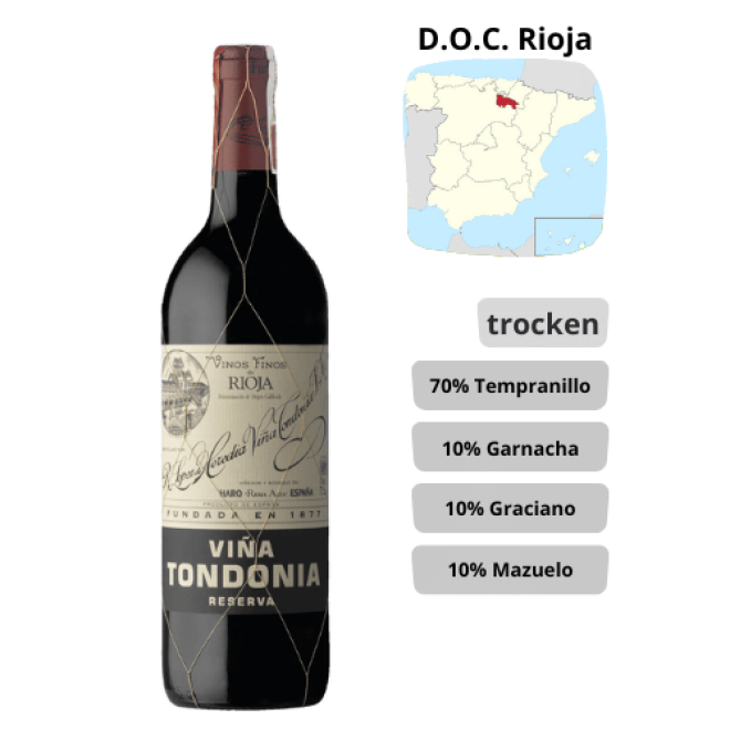 Viña Tondonia - Reserva