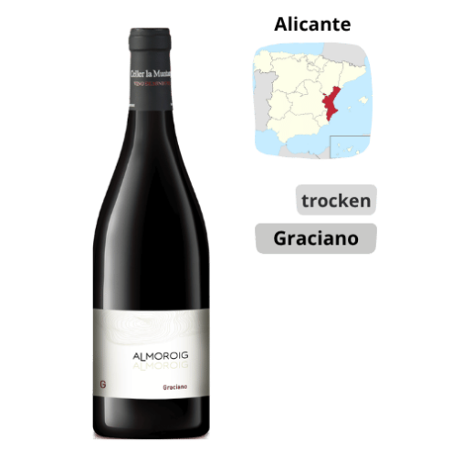 Celler La Muntanya - Almoroig Graciano