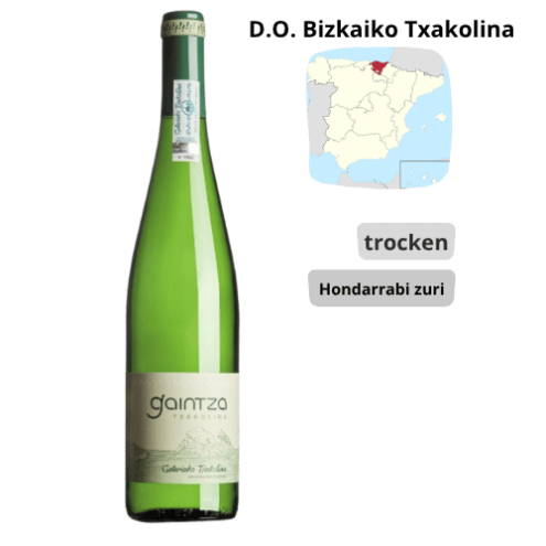 Gaintza - Txakolina