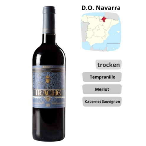 Irache - Reserva - 2017