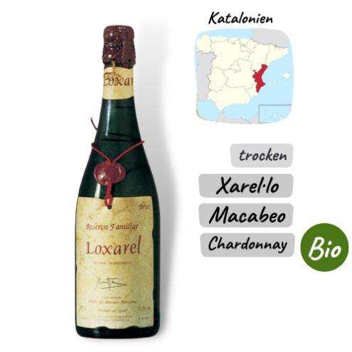 Loxarel - Reserva Familiar 2018